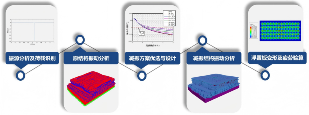 皇岗7.png 皇岗7.png